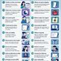 Femme en train de planifier sa journée, entourée d'outils de gestion du temps et de productivité.