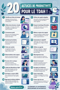 Femme en train de planifier sa journée, entourée d'outils de gestion du temps et de productivité.