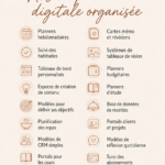 Modèles Notion pour une organisation digitale