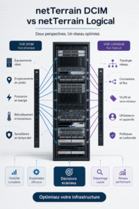 Comparaison des outils netTerrain DCIM et Logical pour la gestion des infrastructures IT.
