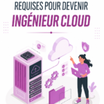 Illustration représentant les compétences d'un ingénieur cloud en milieu technologique.