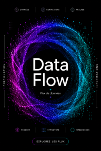 Visuel représentant le flux de données utilisé dans un projet moderne