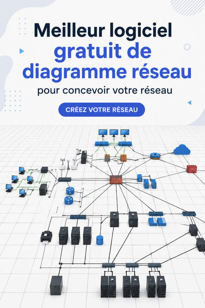 Capture d'écran d'un logiciel de diagramme réseau gratuit