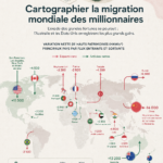 Carte montrant les destinations populaires pour les millionnaires à l'échelle mondiale