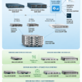 Serveurs Cisco UCS C-Series configurés dans un data center moderne.