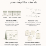 Un bureau organisé avec des outils numériques pour simplifier la vie