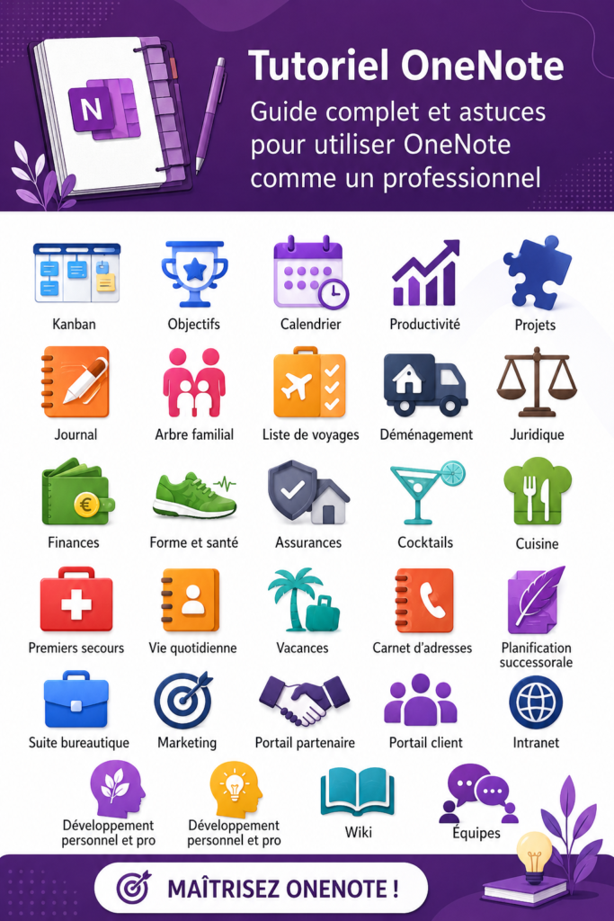 Capture d'écran de l'interface OneNote montrant des notes organisées
