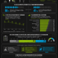 Infographie illustrant la transformation digitale d'une entreprise.