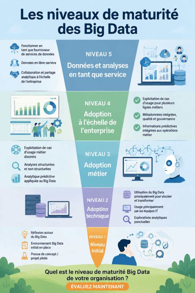 Une femme utilisant LinkedIn sur son ordinateur pour sa recherche d'emploi.