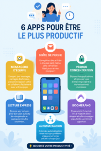 Femme utilisant son ordinateur avec des applications modernes pour optimiser sa productivité.