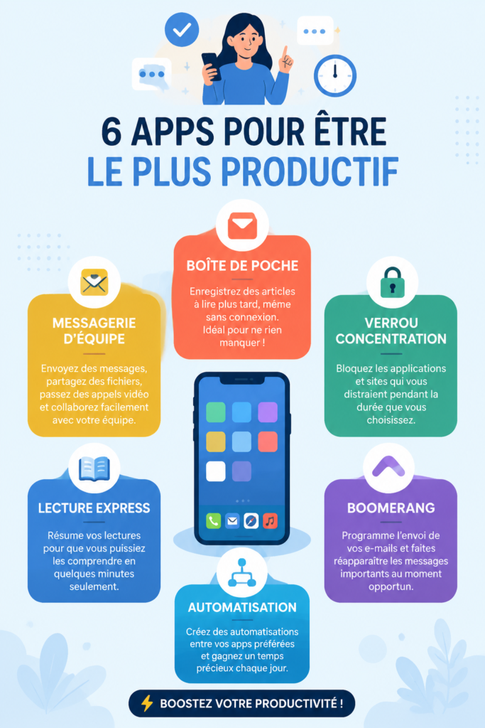 Femme utilisant son ordinateur avec des applications modernes pour optimiser sa productivité.