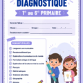 Un enfant utilisant un ordinateur pour réaliser une évaluation scolaire