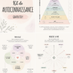 Visuel du kit d'autoconnaissance gratuit sur une table en bois avec des accessoires de développement personnel.