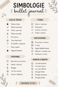 Un bullet journal ouvert avec des symboles colorés illustrant l'organisation