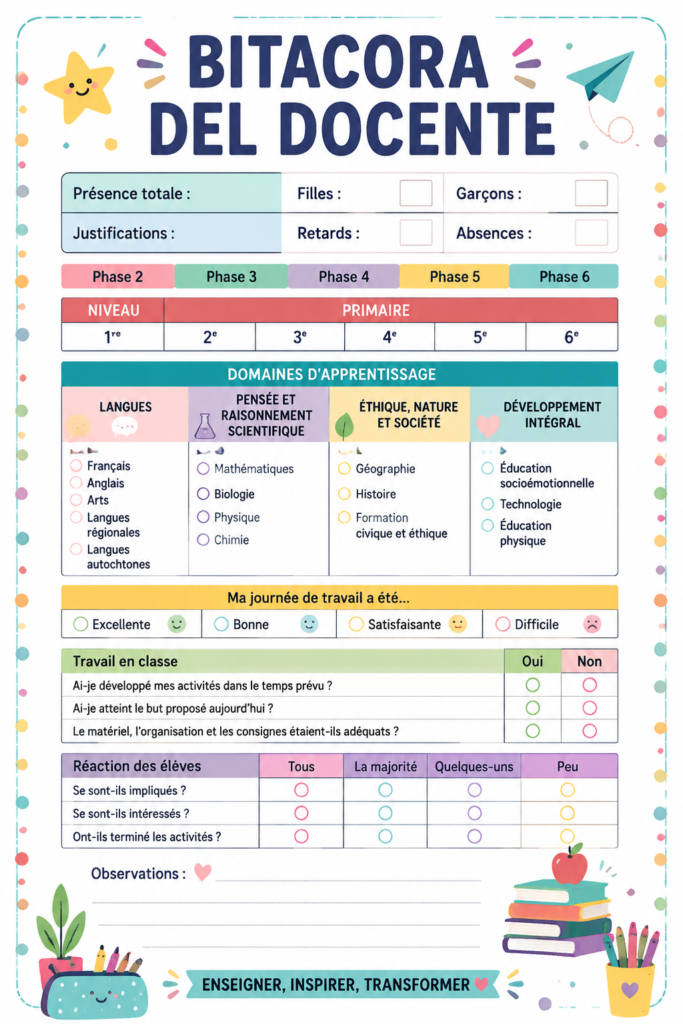 Tableau de bord pédagogique illustrant la gestion efficace d'une classe d'école.
