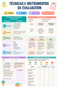 Illustration d'une femme utilisant des outils d'évaluation cloud sur son ordinateur