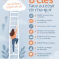 Femme souriante réfléchissant à ses objectifs de changement