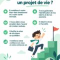 Femme contemplant des objectifs de vie sur un tableau