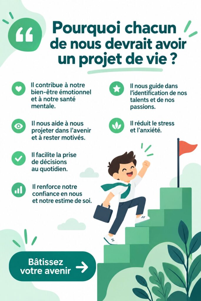 Femme contemplant des objectifs de vie sur un tableau