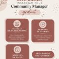 Écran d'ordinateur affichant des modèles Instagram gratuits pour community managers.