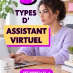 Image représentant différents types d'assistants virtuels.